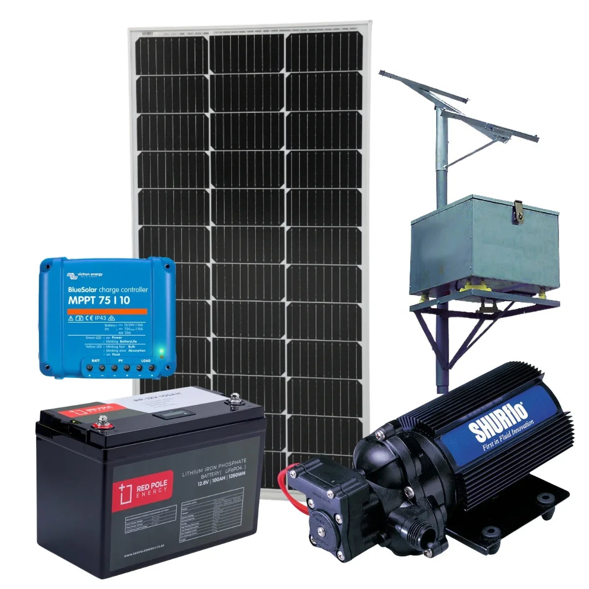 Sustainable Solar Powered Demand Pump Kit